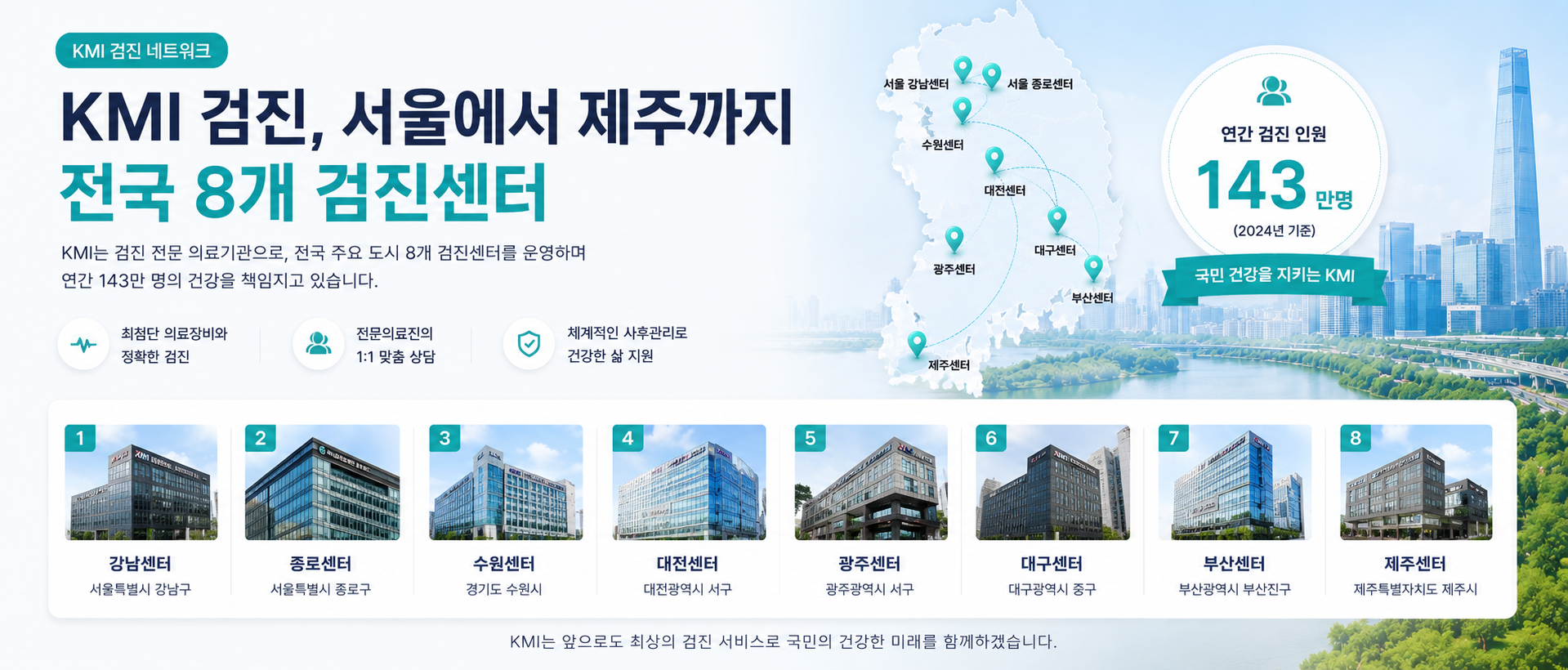 KMI 전국 8개 검진센터 네트워크