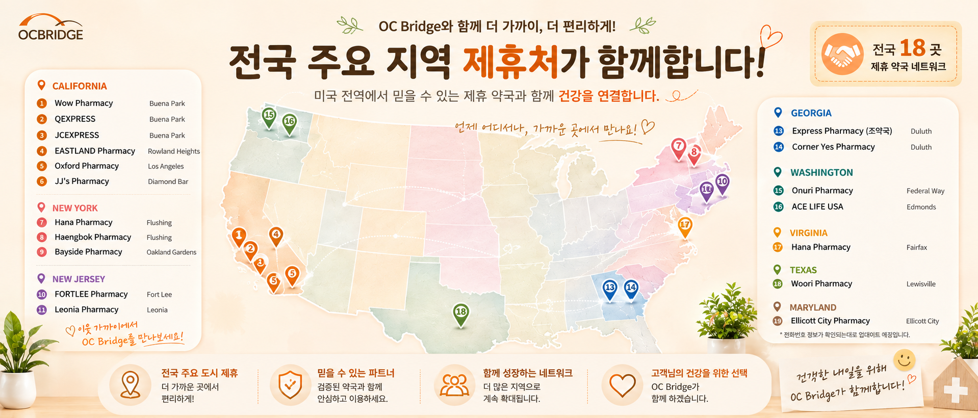 전국 주요 지역 제휴 약국 네트워크